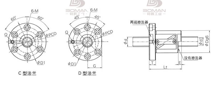 KURODA GR4012DS-DALR 日本黑田丝杆是什么材料