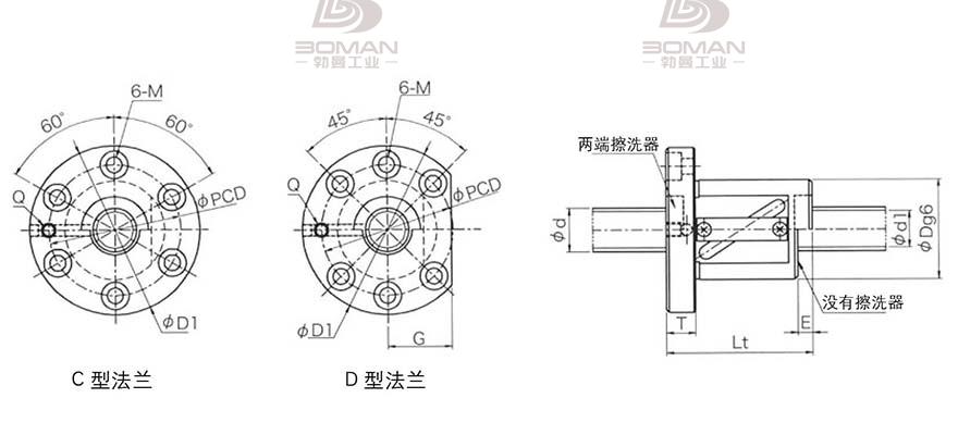 KURODA GR5512FS-DAPR 黑田丝杆中国区代理