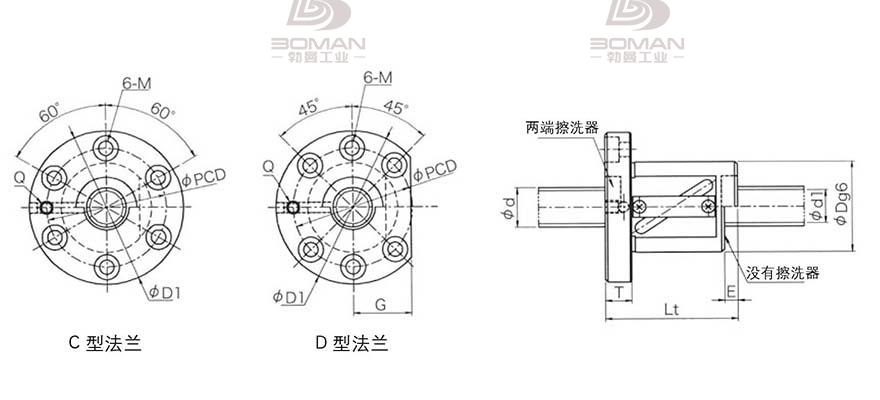 KURODA GR7012FS-CAPR 日本黑田精工丝杠钢珠安装方法