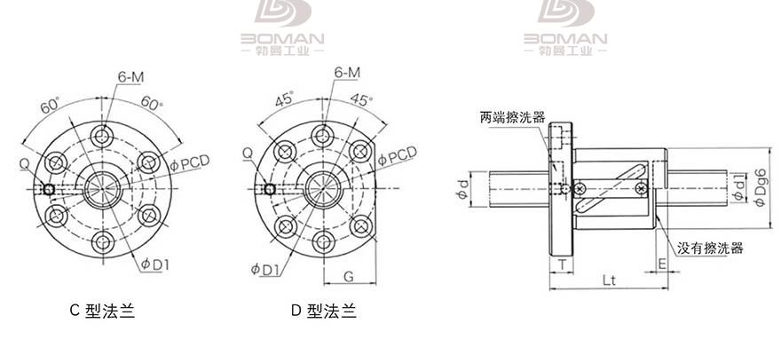 KURODA GR8020FS-DAPR 日本黑田精工丝杆导轨代理