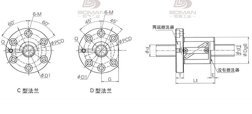 KURODA GRC520FS-DAPR 日本黑田丝杆和THK丝杠