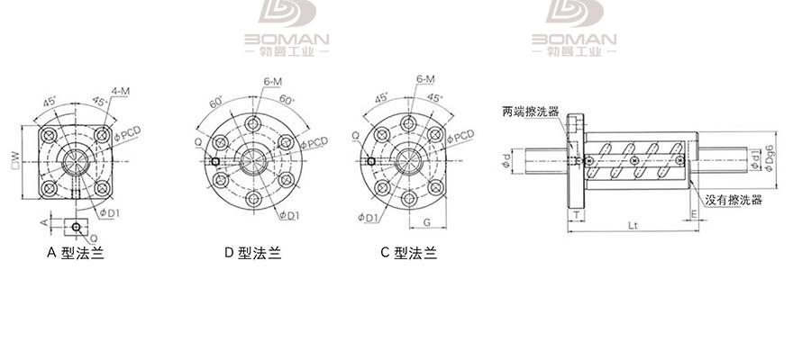 KURODA GR2005DT-CALR 日本黑田精工丝杠钢珠安装方法