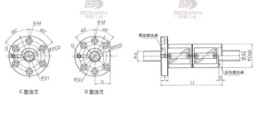 KURODA GR3205DD-DALR 黑田精工丝杆怎么安装