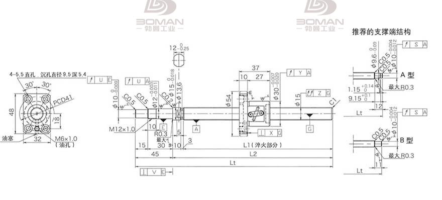 KURODA GP1502DS-BAPR-0600B-C3F hcnc黑田精工丝杠代理