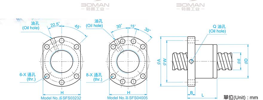 TBI SFS02010-3.8 tbi 滚珠丝杆上海