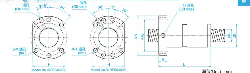 TBI DFS01605-3.8 tbi丝杠螺母如何确认型号