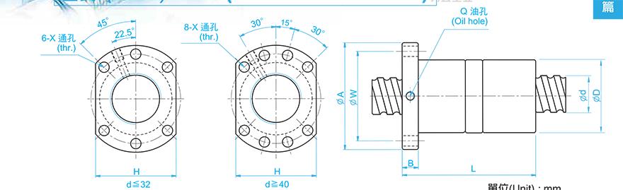 TBI DFU03210-4 tbi滚珠丝杆和国产滚珠丝杠区别