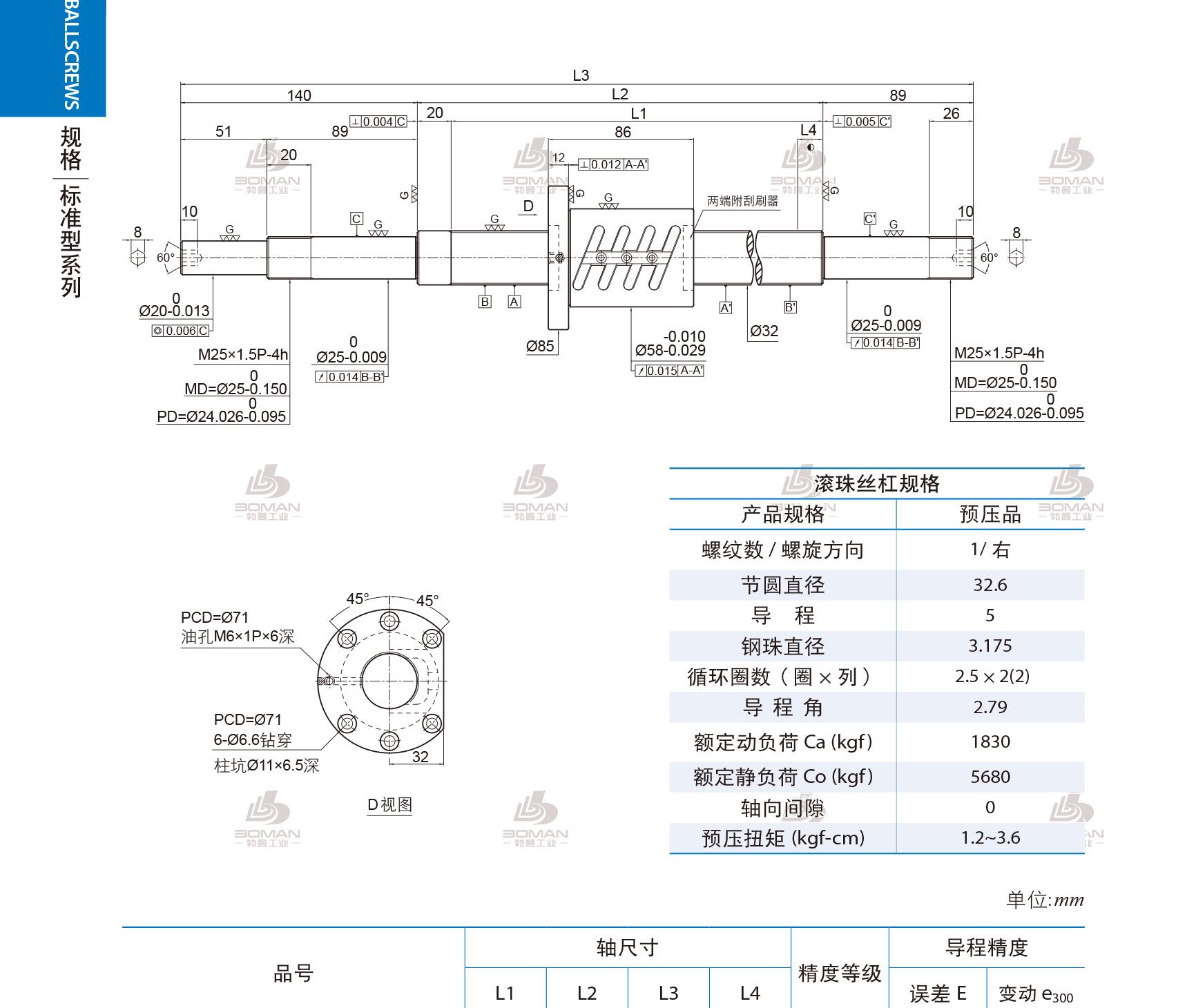 PMI 1R32-05B2-1FOWC-980-1229-0.018 pmi丝杆线轨中国代理