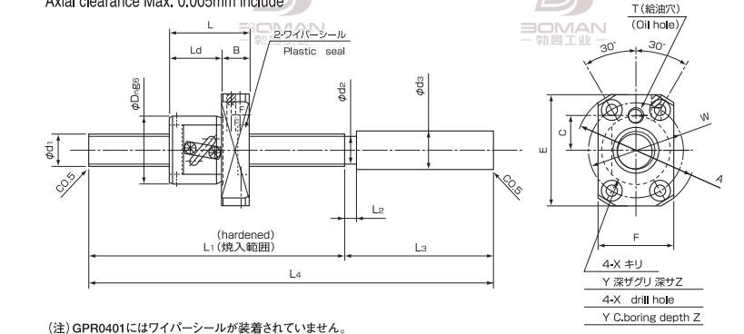 ISSOKU GPR0602RC3T-200 issoku丝杆是哪里生产的
