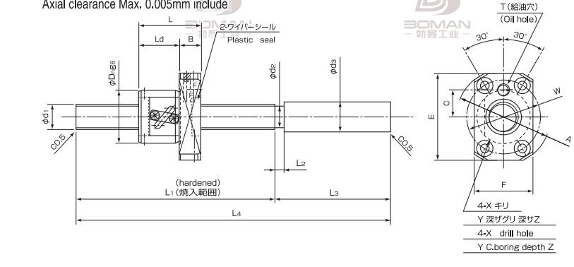 ISSOKU GTR1505EC3T-510 issoku丝杆是哪里生产的