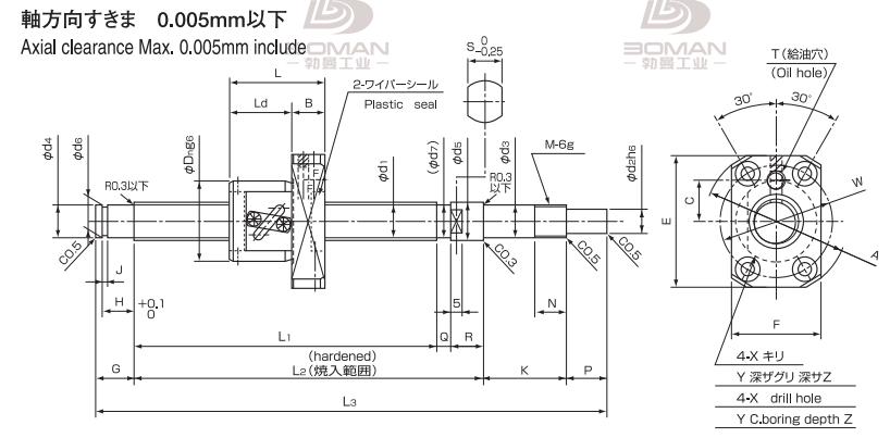 ISSOKU BSP0602RC3T-184 issoku丝杆是哪里生产的