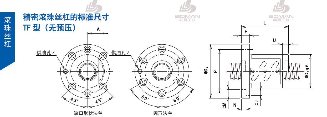 TSUBAKI 55TFL12 tsubaki丝杆是哪里产的