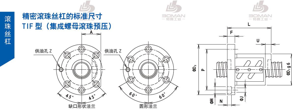 TSUBAKI 55TIFC10 tsubaki丝杆是哪里产的